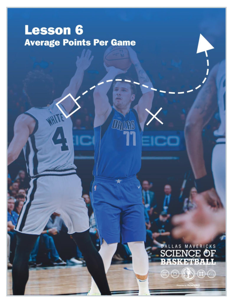 Science of Basketball - The Official Home of the Dallas Mavericks